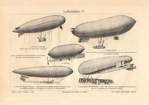 Luftschiffahrt vi - luftschiffahrt, v.